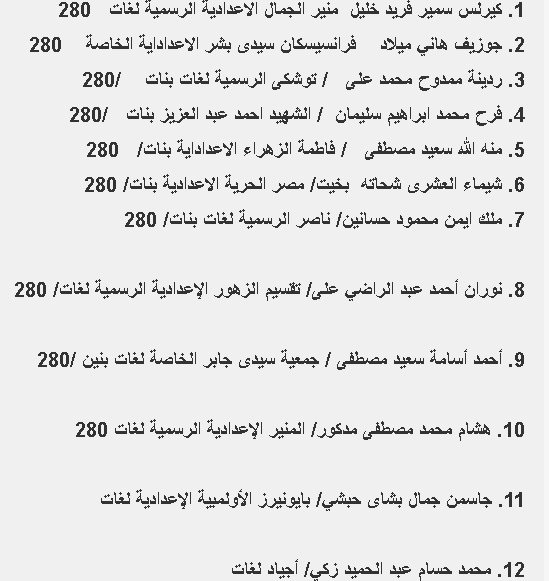 البوابة الإلكترونية لمحافظة الإسكندرية نتيجة الشهادة الإعدادية 2024 الترم الأول 1