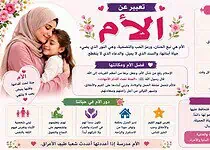 موضوع تعبير عن الأم بالعناصر والمقدمة والخاتمة والاستشهادات