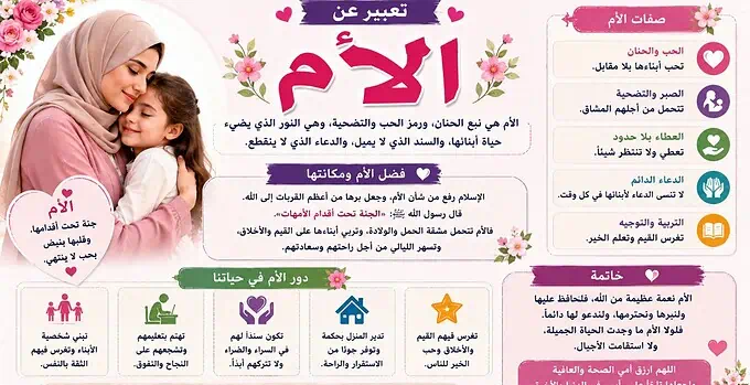 تعبير عن الأم