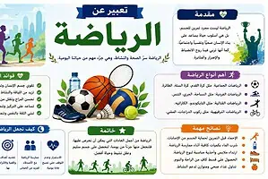 موضوع تعبير عن الرياضة وفوائدها بالعناصر والأفكار