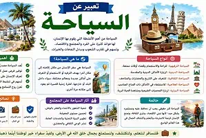 موضوع تعبير عن السياحة بالعناصر والمقدمة والخاتمة
