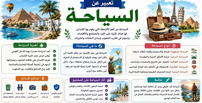 تعبير عن السياحة