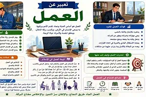 موضوع تعبير عن العمل وأهميته بالعناصر والأفكار والاستشهادات
