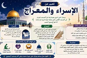 موضوع تعبير عن الإسراء والمعراج بالعناصر والأفكار