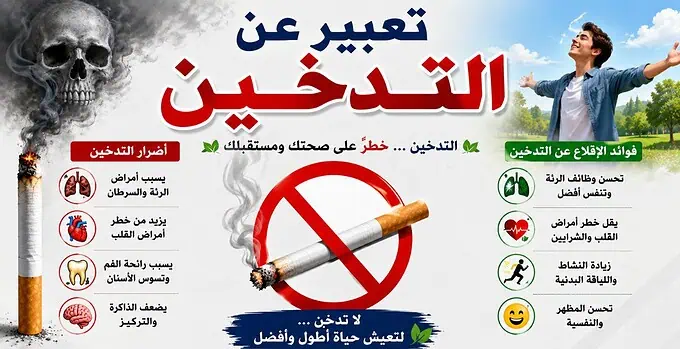 تعبير عن التدخين