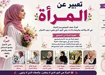 موضوع تعبير عن المرأة بالعناصر والأفكار