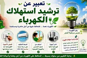 موضوع تعبير عن ترشيد استهلاك الكهرباء بالعناصر والأفكار