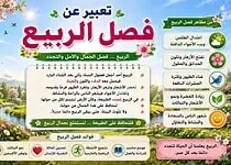 موضوع تعبير عن فصل الربيع بالعناصر والأفكار موضوع تعبير عن فصل الربيع بالعناصر والأفكار