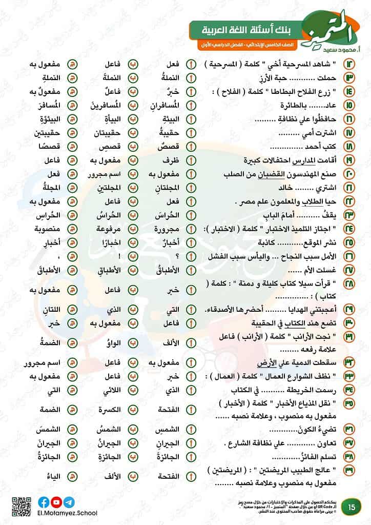نماذج الوزارة للصف الخامس الابتدائي 2023 عربي أسئلة بنك المعرفة 16