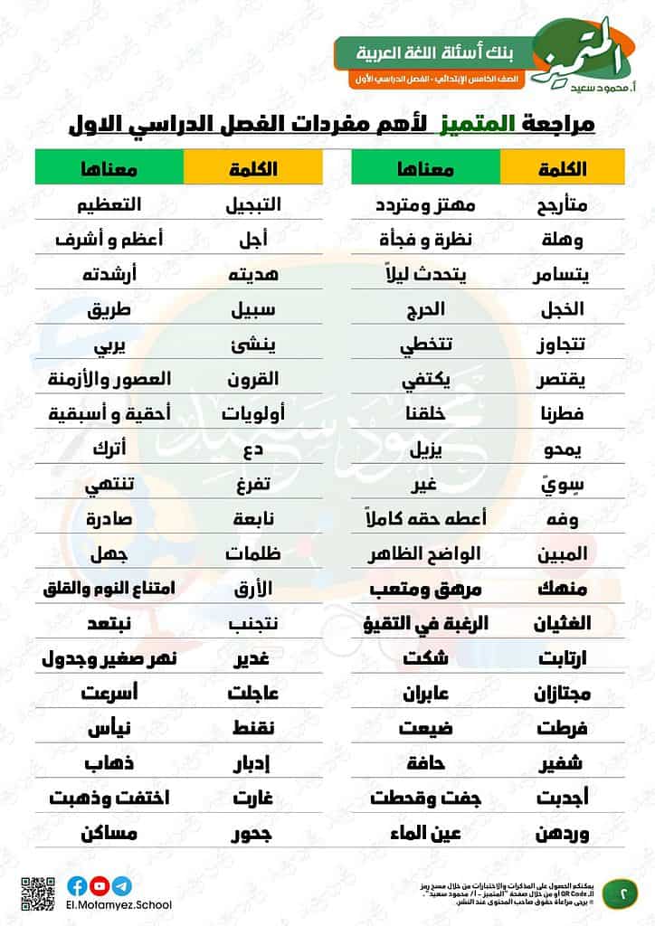 نماذج امتحانات العربي للصف الخامس الابتدائي الترم الأول 2023 المتميز الوزارة الاسترشادية 1