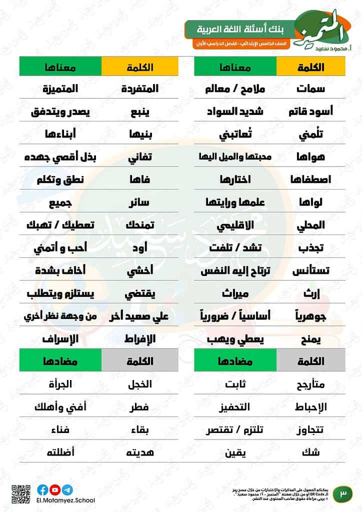 نماذج امتحانات العربي للصف الخامس الابتدائي الترم الأول 2023 المتميز الوزارة الاسترشادية 2