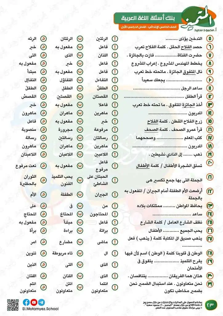 نماذج امتحانات العربي للصف الخامس الابتدائي الترم الأول 2023 المتميز الوزارة الاسترشادية 22