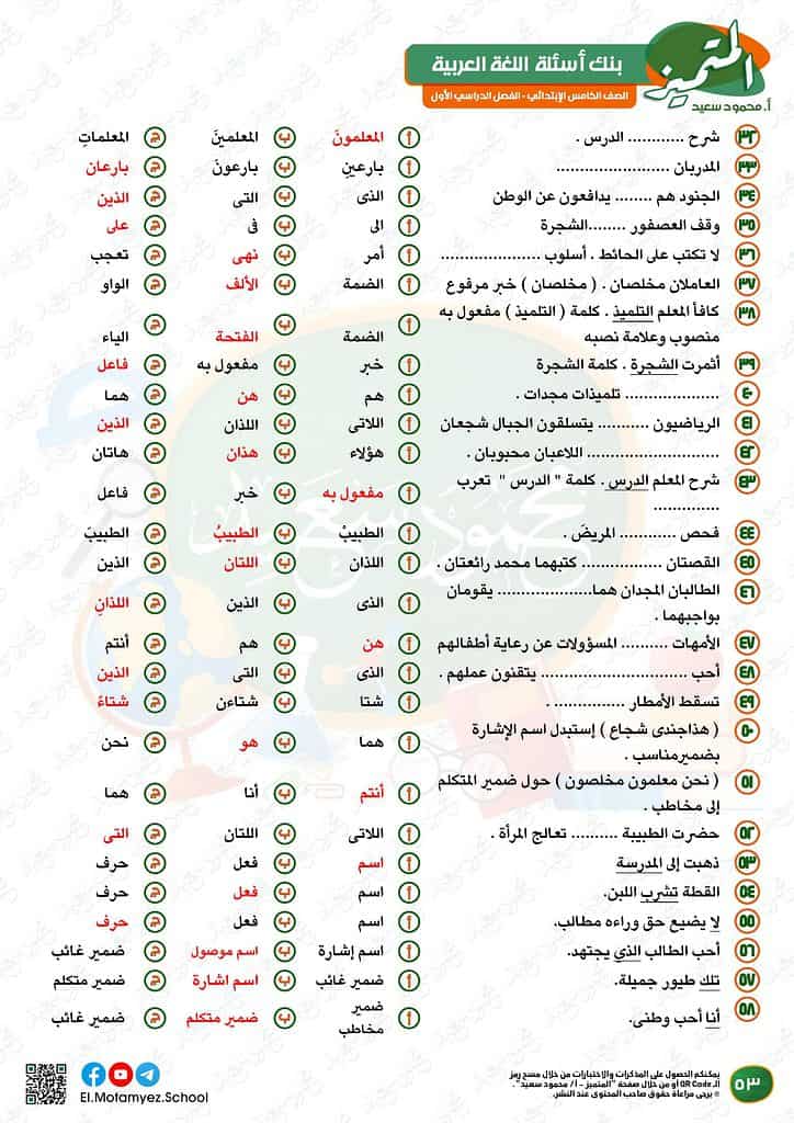 نماذج امتحانات العربي للصف الخامس الابتدائي الترم الأول 2023 المتميز الوزارة الاسترشادية 51