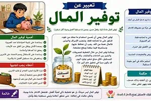 موضوع تعبير عن أفضل الطرق لتوفير المال