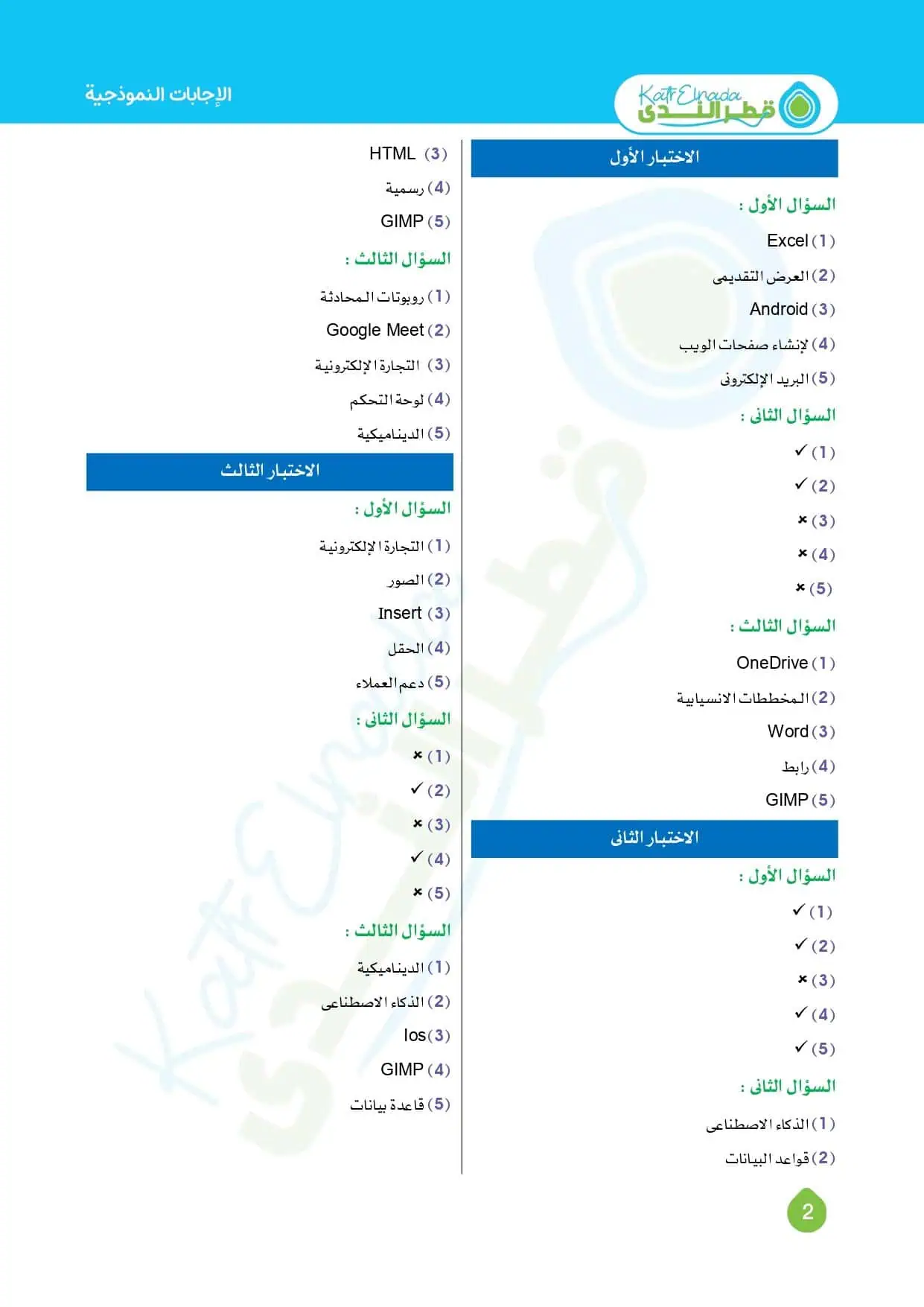 إجابات نماذج امتحانات مادة تكنولوجيا المعلومات والاتصالات للصف السادس الابتدائي الترم الثاني 2026